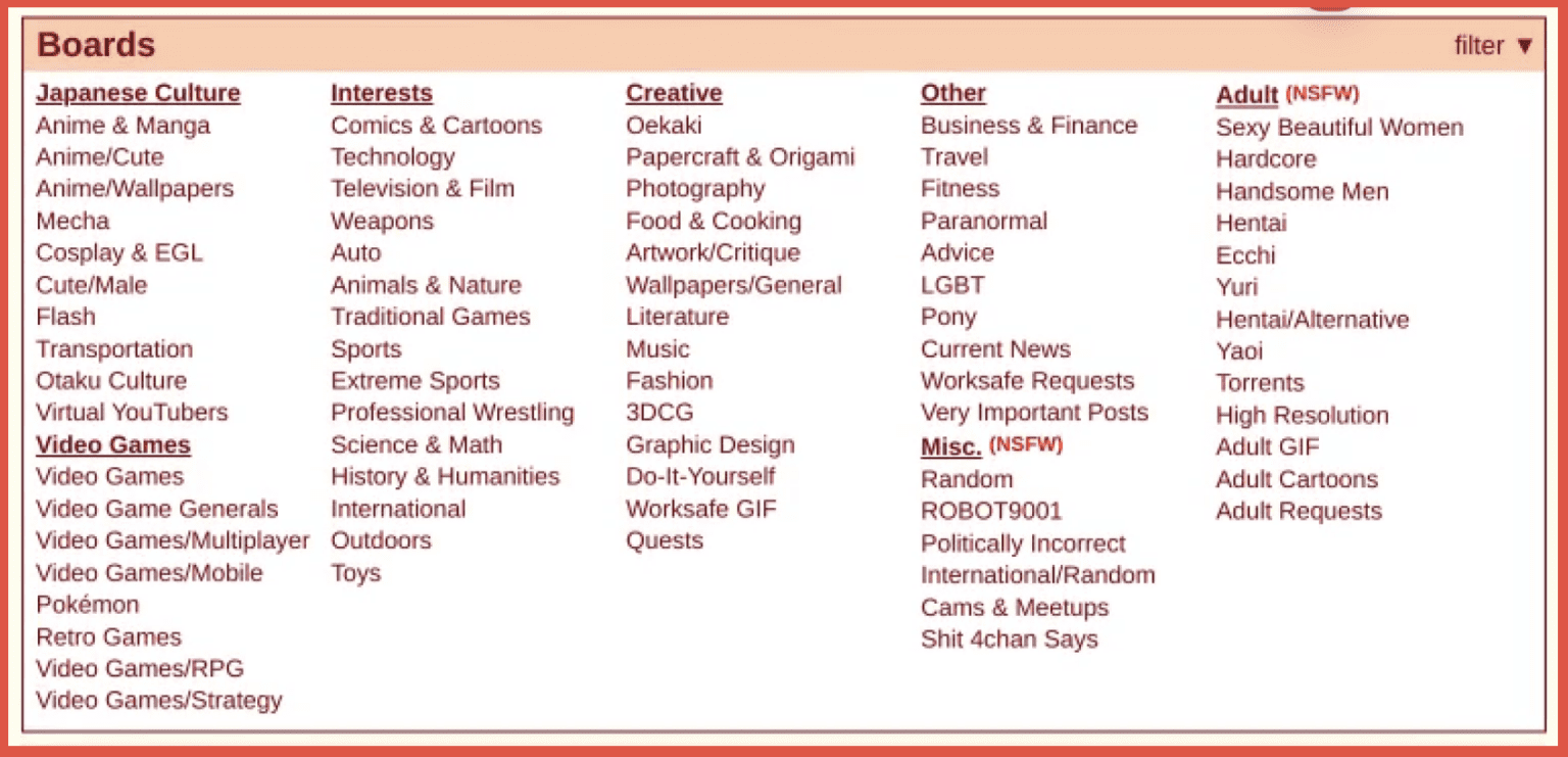 4chan-history-communities-controversies-and-future-darkowl